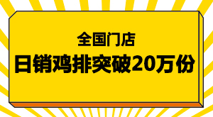 品牌历程2019